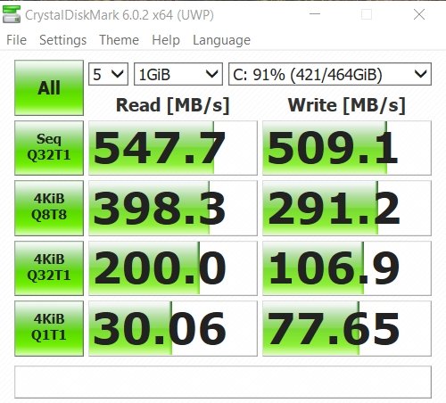 tecnologia-de-armazenamento-diferencas-entre-hdd-ssd-e-a-evolucao-para-memorias-nvme